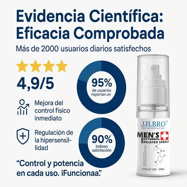 Recupera Tu Confianza - Spray Control Masculino